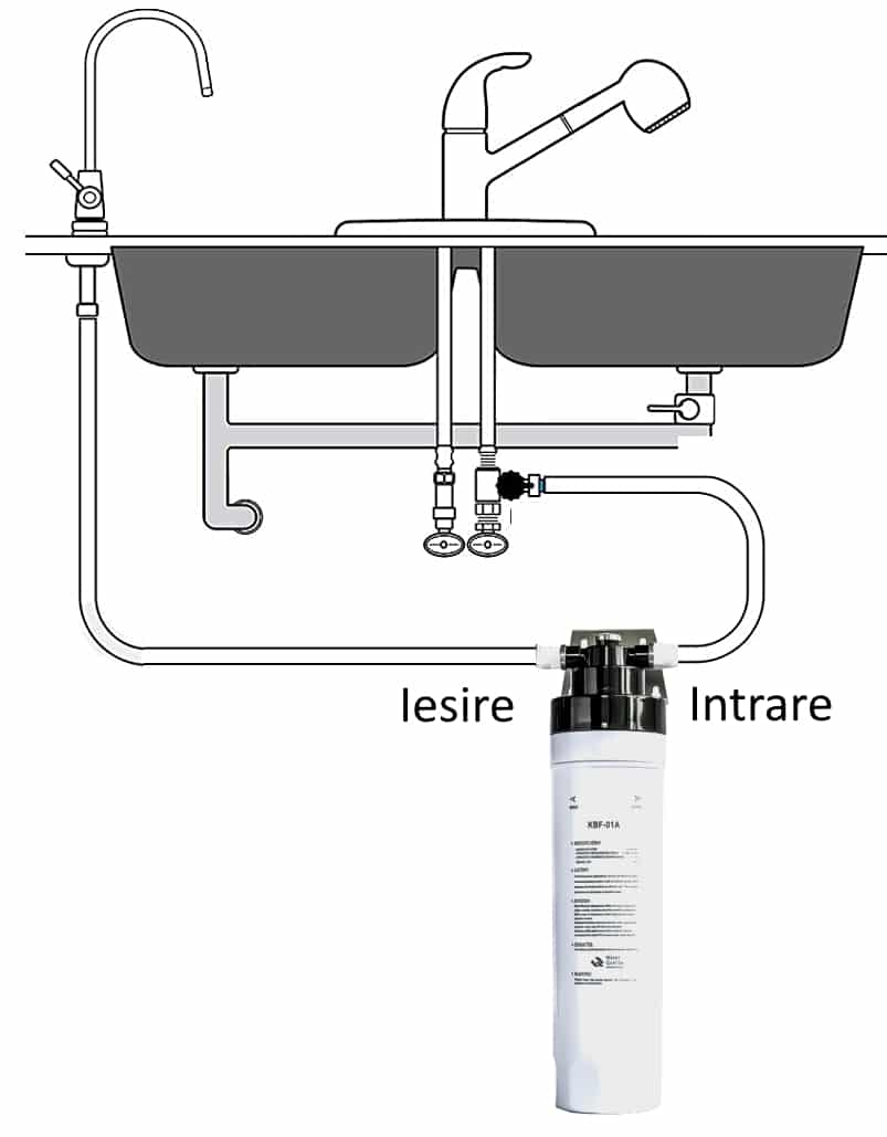 Filtru apa ultrafiltrare in 4 nivele cu mineralizare AQUAROO Compact Hause, cartus Twist Quick 4 in 1, 0.01 microni, 3000 litri image 3