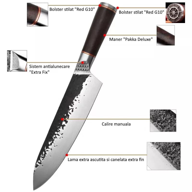Cutit profesional HOCHO Chef seria Brutus, otel japonez HRC 60 calire manuala, maner Delux Pakka image 4