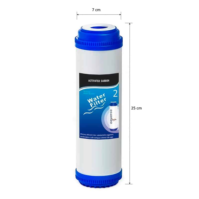 Cartuse filtru apa alcalinizare/50 GPD set 6 buc. prefiltrare 1-2-3-4-5-6, Osmoza Inversa, PP sedimente 5 microni, GAC, NANO Bloc Carbon 5 microni, membrana 50 GPD, postcarbon, alcalinizare image 2