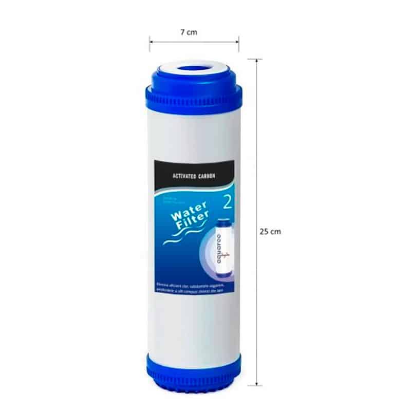 Filtru apa carbon activ, carcasa plastic cu buton de aerisire, 1.3~8 bar, 3m3/ora, 3/4 image 2