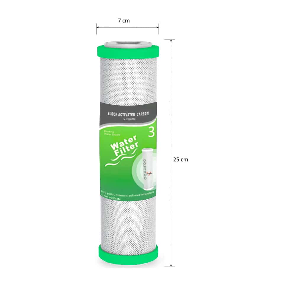 Cartuse filtru apa set 5 buc. prefiltrare ,Osmoza Inversa, PP sedimente 5 microni, GAC, NANO Bloc Carbon 5 microni, membrana 50 GPD, postcarbon image 3