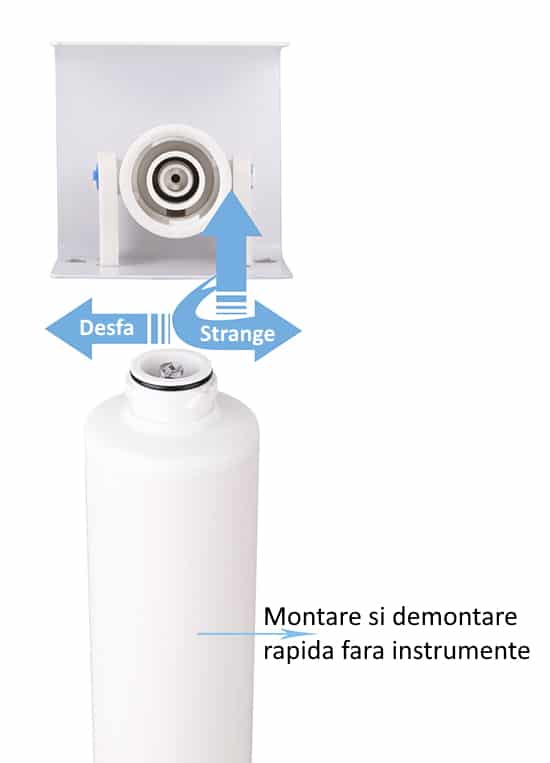 Filtru apa ultrafiltrare in 4 niveluri AQUAROO Compact House PUR+, cartus Twist Quick, baterie Premium, 0.02 microni, 9500 litri image 3