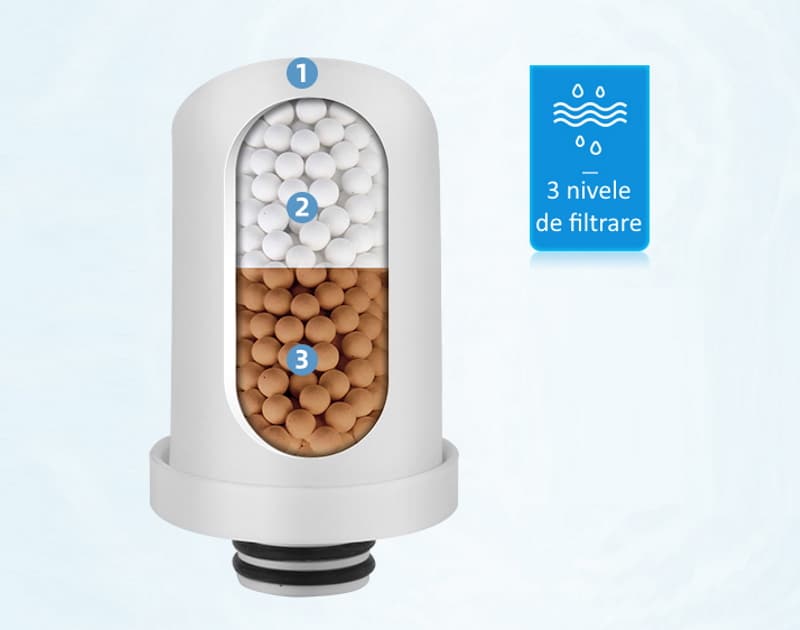 Filtru apa baterie microfiltrare în 3 nivele și mineralizare Aquaroo, 0.2 microni, 200 litri image 3