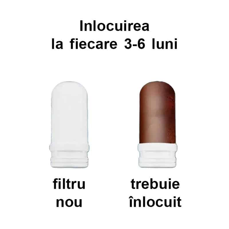Filtru de apa microfiltrare cu fixare pe robinet AQUAROO cu cartus , 2 functii image 5