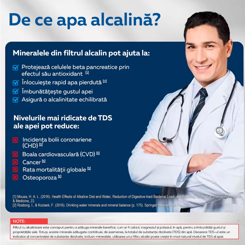 Filtru apa osmoza inversa cu pompa in 6 nivele cu alcalinizare PH+, 75 GPD, 0.0001 microni image 13