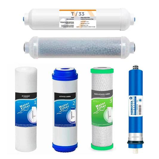 Cartuse filtru apa alcalinizare/50 GPD set 6 buc. prefiltrare 1-2-3-4-5-6, Osmoza Inversa, PP sedimente 5 microni, GAC, NANO Bloc Carbon 5 microni, membrana 50 GPD, postcarbon, alcalinizare image 0